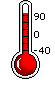 Animated Hot Thermometer