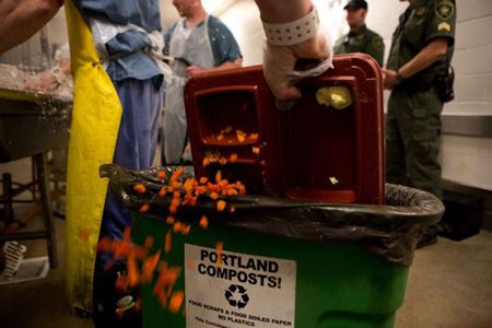 Multnomah County Inverness Jail Inmates