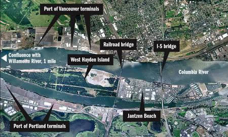 Ports of Portland and Vancouver USA