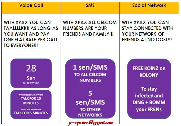 Xpax rate