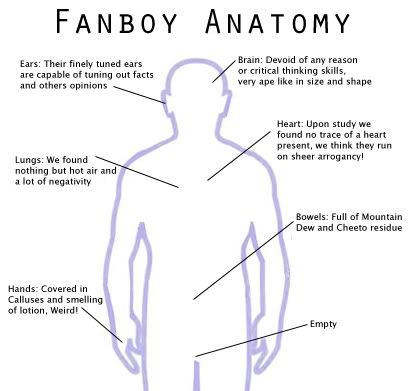 fanboi-anatomy.jpg
