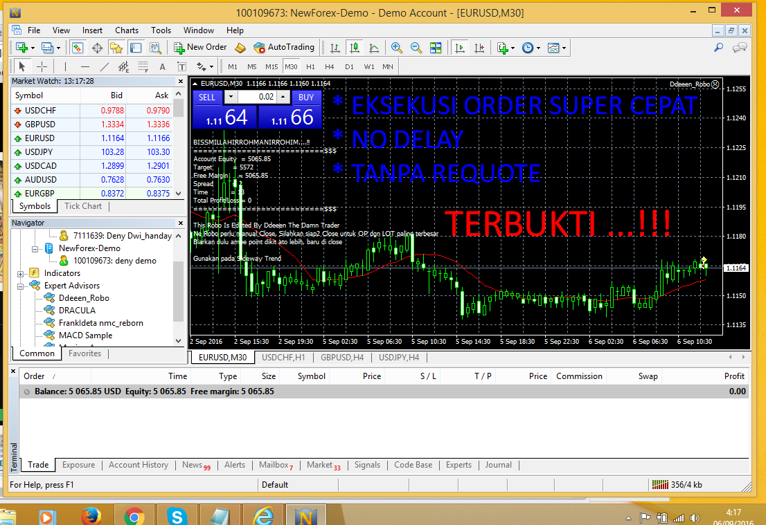 Forex tanpa skill kaskus